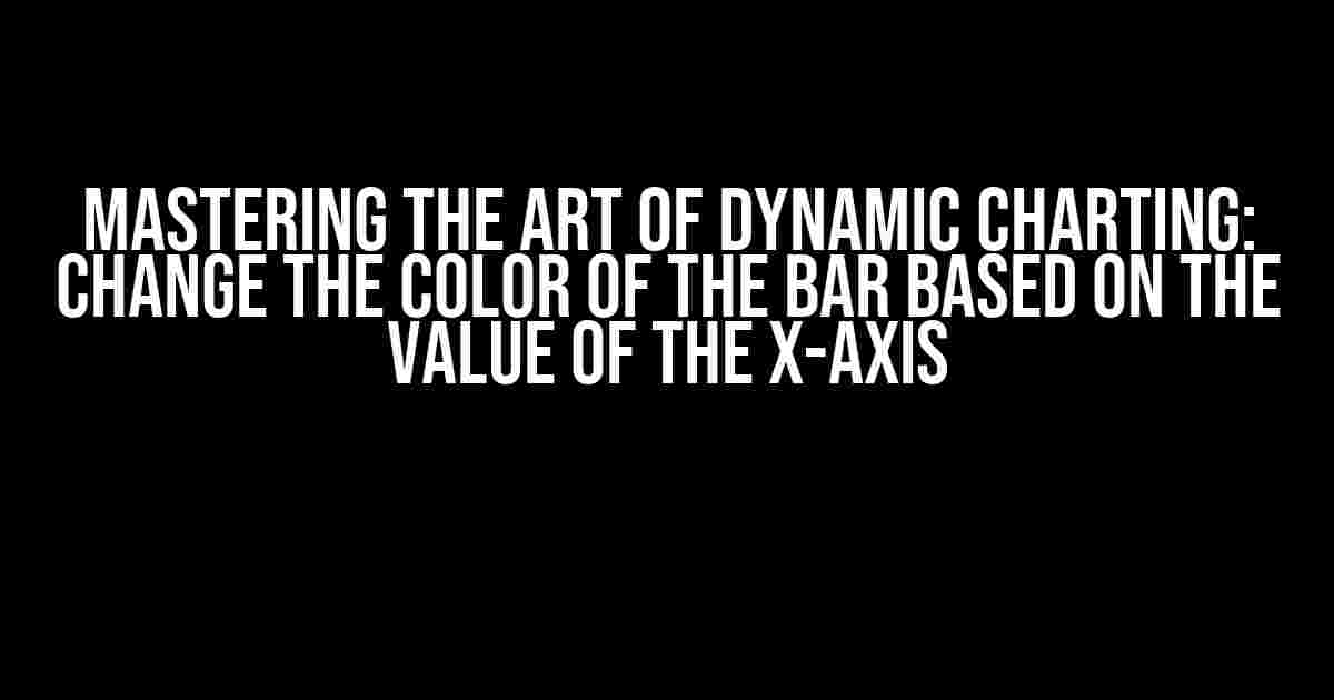 Mastering the Art of Dynamic Charting: Change the Color of the Bar based on the Value of the X-Axis